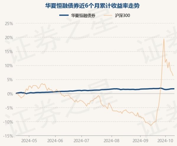 开云体育把柄最新一期基金季报披露-开云(中国)kaiyun网页版登录入口