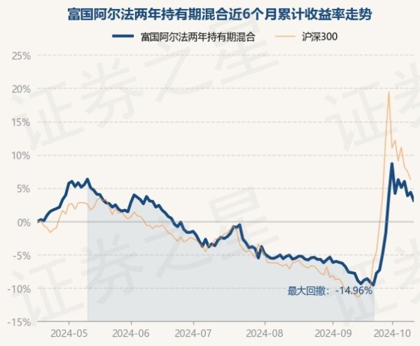 欧洲杯体育累计净值为1.4157元-亚博棋牌官网(官方)网站/网页版登录入口/手机版APP下载