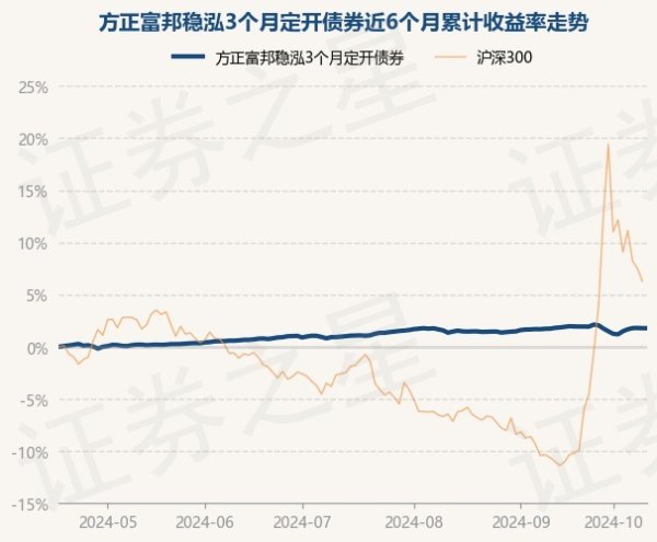 九游会j9官网登录入口字据最新一期基金季报深切-九游会ag登陆入口 登录入口