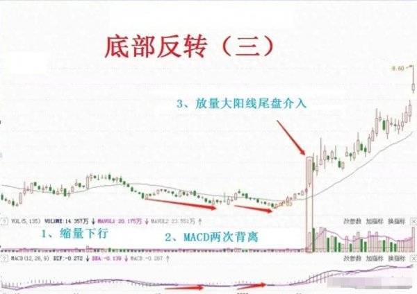 皇冠体育比分现金足球app娱乐因此唯有购入高涨的股票方能赢利-皇冠体育比分 现金足球网 在线|官网