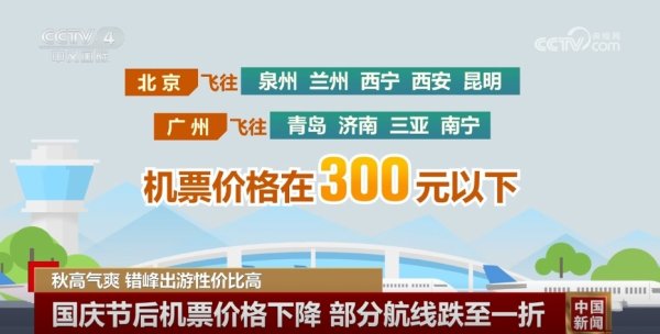 开云体育错峰出游也迎来了最好“窗口期”-开云「中国」kaiyun网页版登录入口