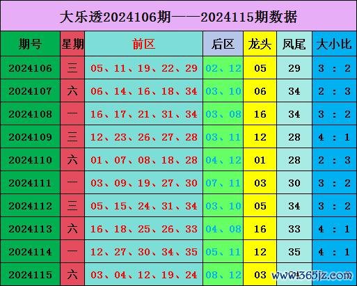 九游体育app官网本期珍重奇数号码：参考号码：29-九游体育(Nine Game Sports)官方网站 登录入口