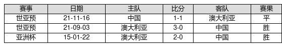 九游体育app娱乐赢球概率为100.0%-九游体育(中国)Ninegame官方网站-登录入口