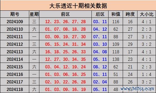 开云体育近十期和值平均值88-开云网页版登录(官网)登录入口