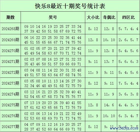 体育游戏app平台本期看好小 号贯串热出-开云提款靠谱欢迎您✅ 官方入口