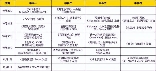 欧洲杯体育《困兽》原定是责任室为《消散的清朗2》准备的DLC-开云(中国)kaiyun体育网址-登录入口