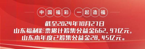 开云体育(中国)官方网站灯火零落处让咱们翘首以盼的福彩双色球12亿大派奖行将开启明日起售咱们不见不散（着手：“中国福彩”微信公众号）-开云官网登录入口 开云app官网入口