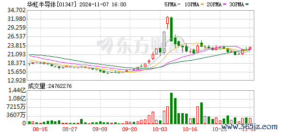 开yun体育网展现露濒临复杂商场环境的精辟抗风险才气与见解韧性-开云(中国)Kaiyun·官方网站 登录入口